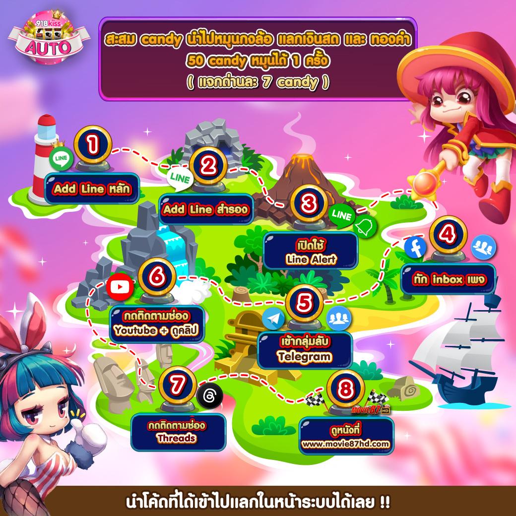 2. ระบบออโต้ที่ทันสมัย