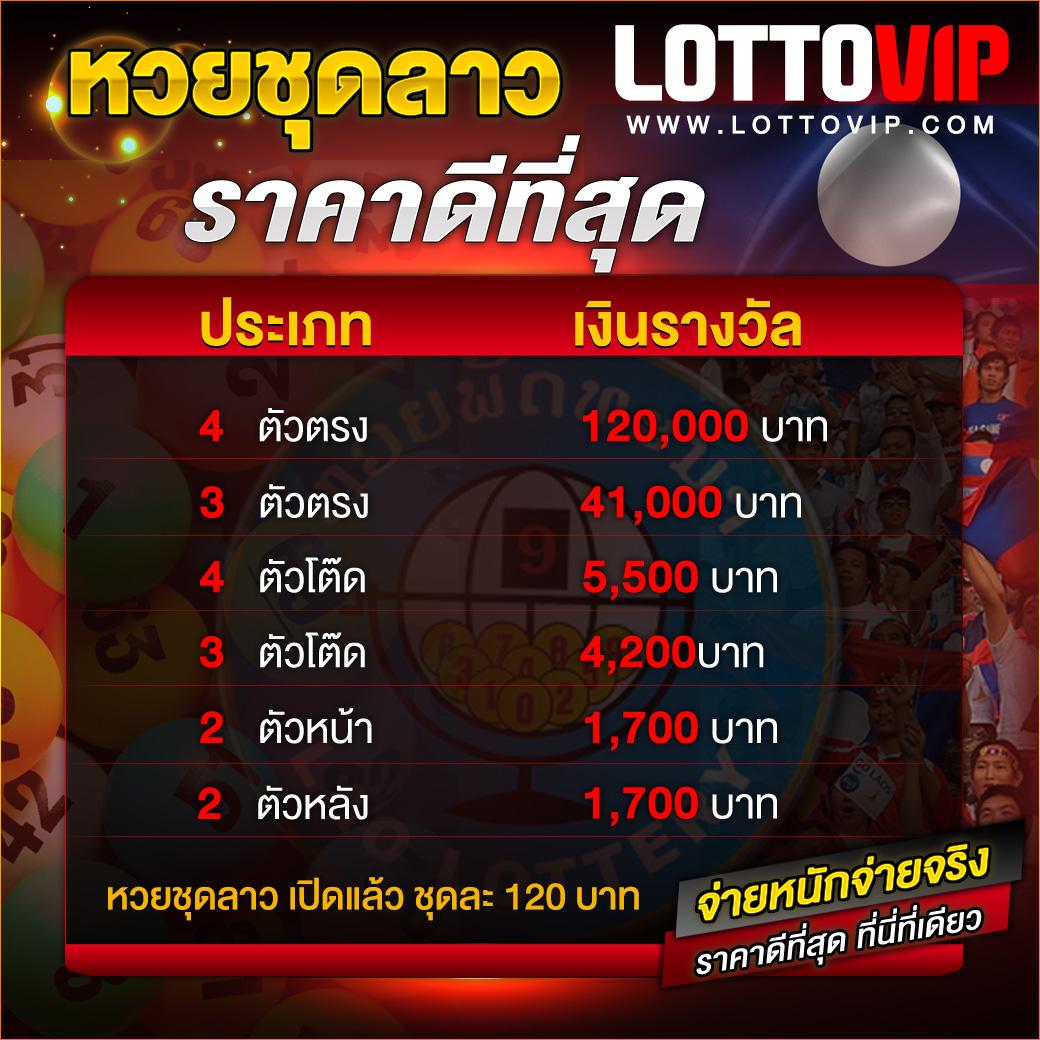 lottovip สล็อตเว็บตรง สมัครง่าย โบนัสเพียบ ไม่ผ่านเอเย่นต์