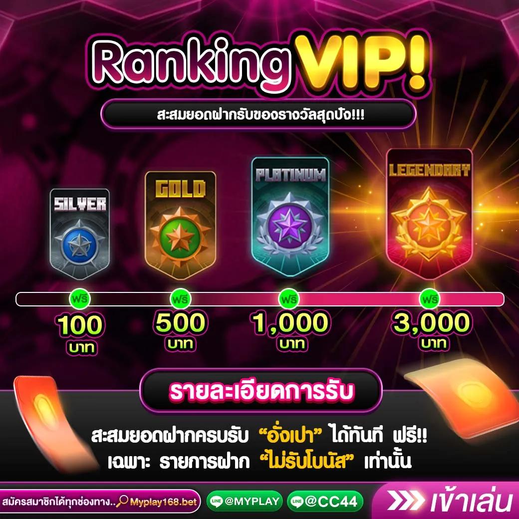 ทำไมต้องเลือก BETFLIK168?