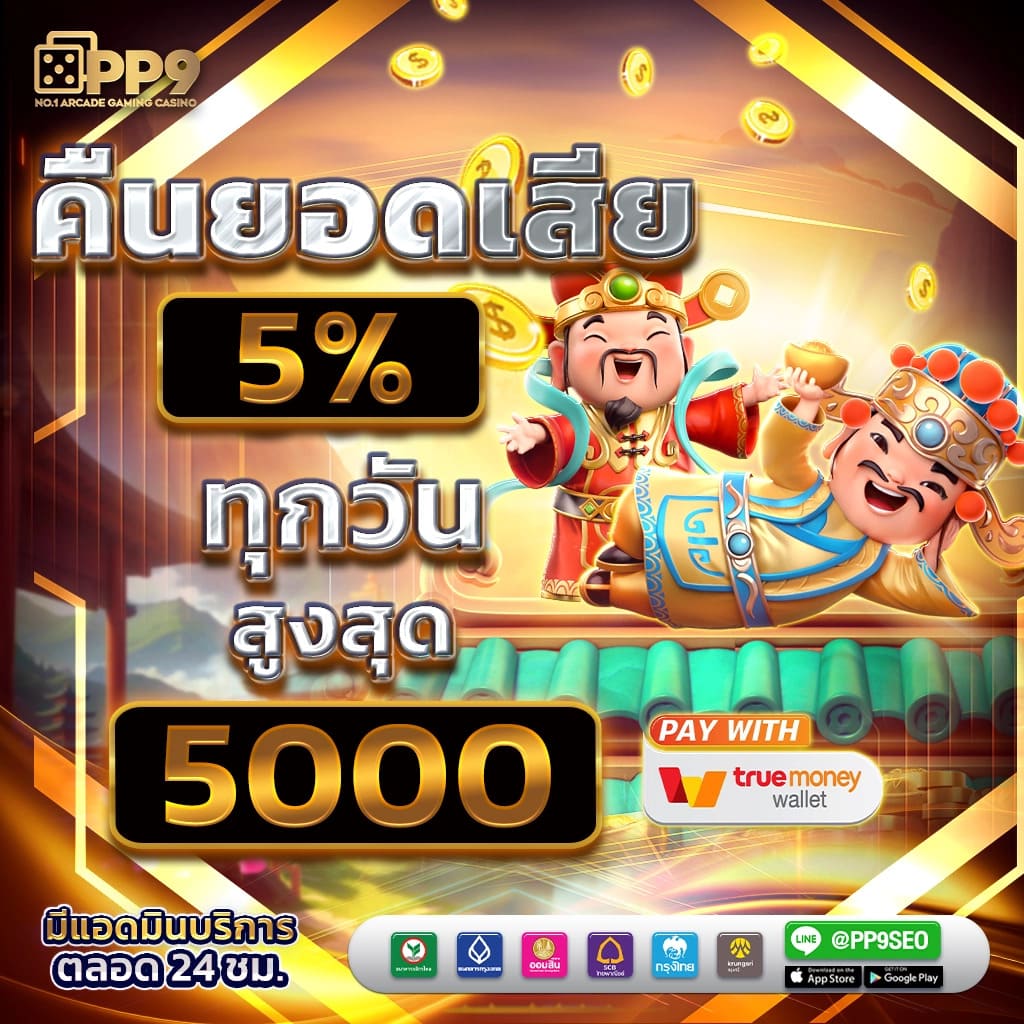 กราฟิกและฟีเจอร์ของเกม