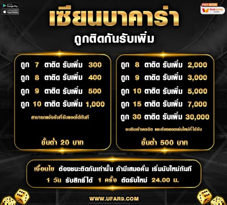 ข้อแนะนำโดยรวม