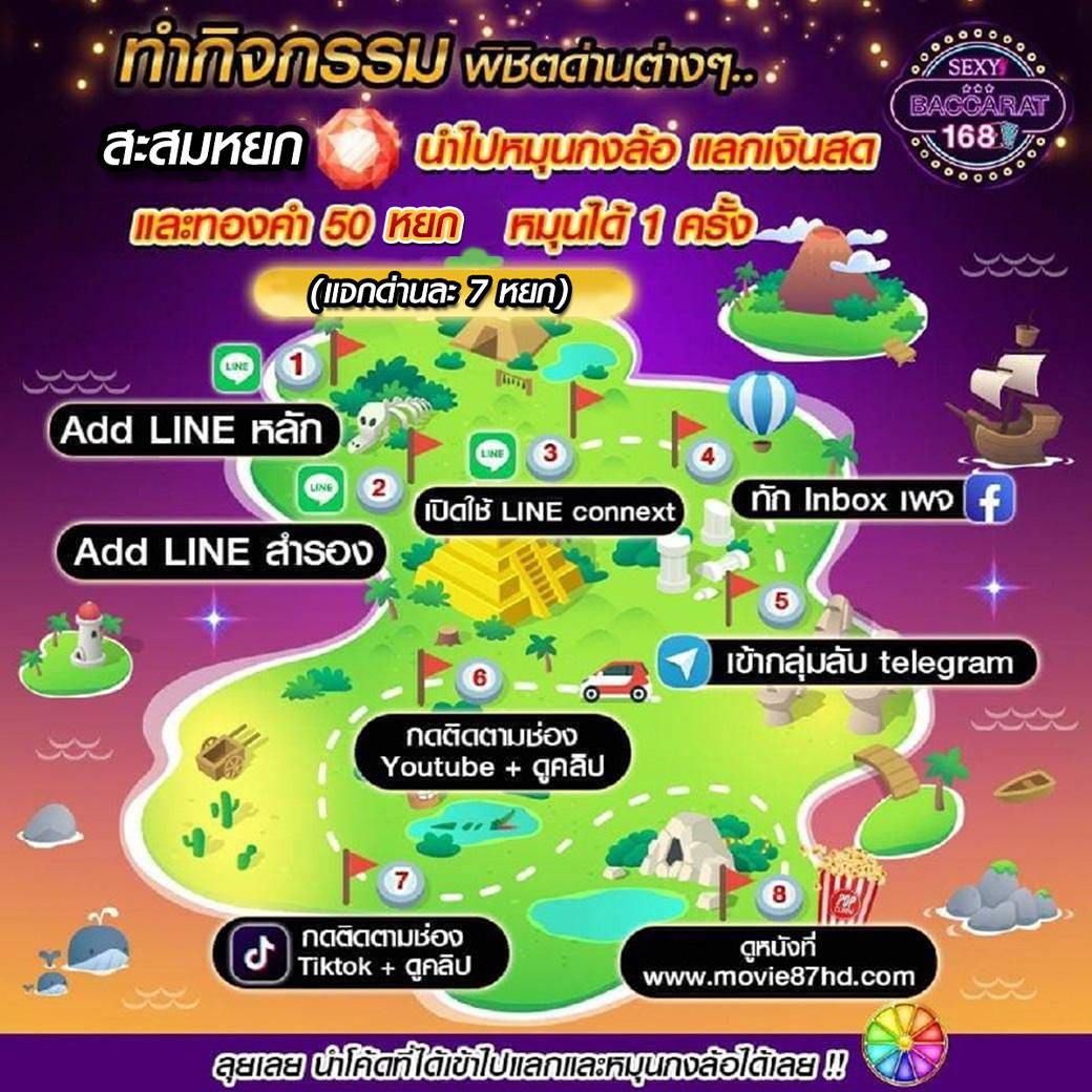 การเติบโตของตลาดสล็อตออนไลน์